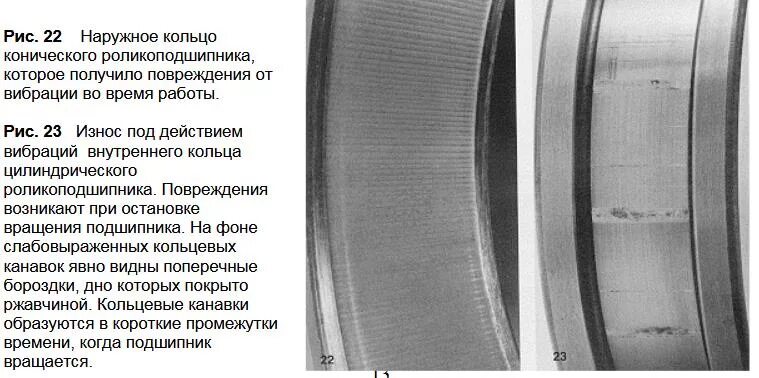 Как определить износ подшипников