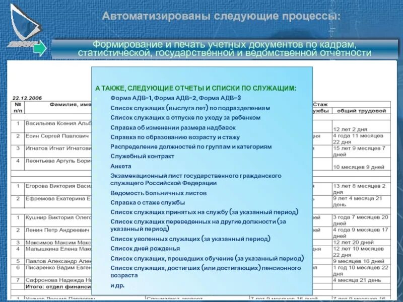 Дата следующего отчета. Формы ведомственной отчетности. Ведомственная отчетность это. К формам ведомственной отчетности относится. Ведомственная статистическая отчетность 41.