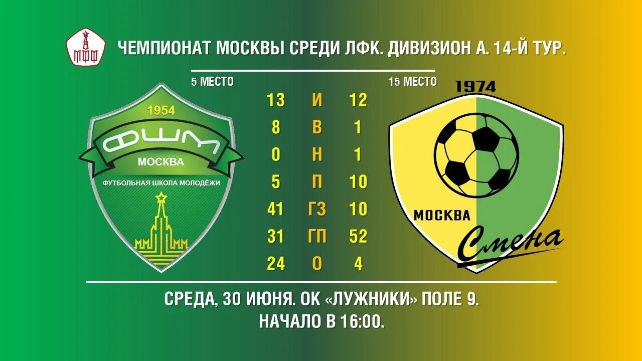 Фшм 2009. Фшм. фшм-торпедо. фшм футбольный клуб москва. фшм 2010 год москва.