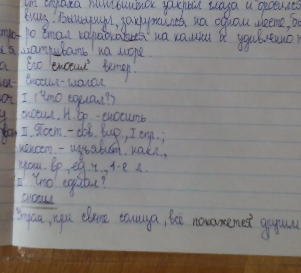 Как делается морфологический разбор глагола 5 класс образец. Ь морфологический разбор. Морфологический разбор существительного. Марфалагичиский разбо слова. Морфологический анализ слова 5 класс.