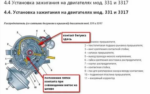 Уаз карбюратор как правильно выставить зажигание
