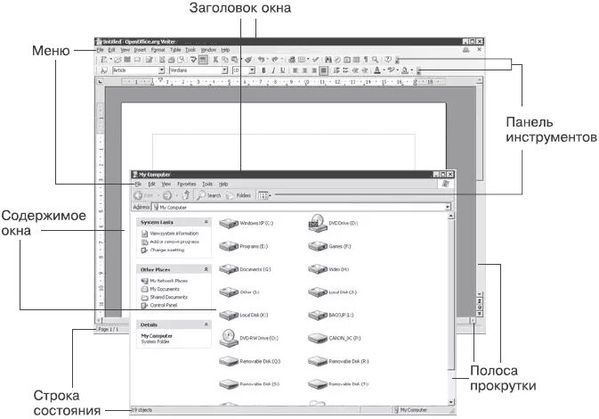Назначение элементов окна. Элементы окна. названия элементов окна windows. меню окна. соедините линиями основные элементы окна.