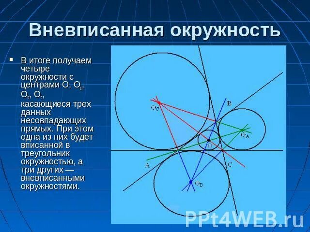 Свойства вневписанной окружности. Вневписанная окружность. Центр вневписанной окружности. Радиус вневписанной окружности. Вневписанная окружность треугольника.