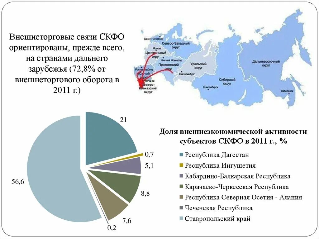 Вспомните какие страны ближнего и дальнего зарубежья. Страны дальнего зарубежья. Страны Дальная зарубежья. Страны ближнего и дальнего зарубежья. Страны дальнего зарубежья список.