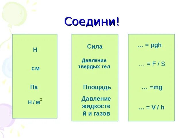 Как обозначается атмосферное давление в физике. Сила s. давление твердых тел жидкостей и газов. давление в физике формула единица измерения. сила н.