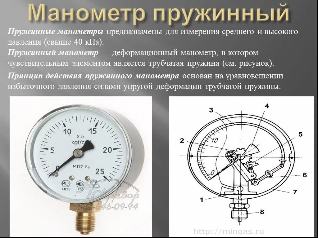 2. Приборы для измерения избыточного давления — манометры. Пружинный манометр в гидравлике для измерения избыточного давления. Манометр виды манометров принцип работы. Манометры и вакуумметры избыточного давления показывающие МП-63,. Манометр показывает избыточное давление