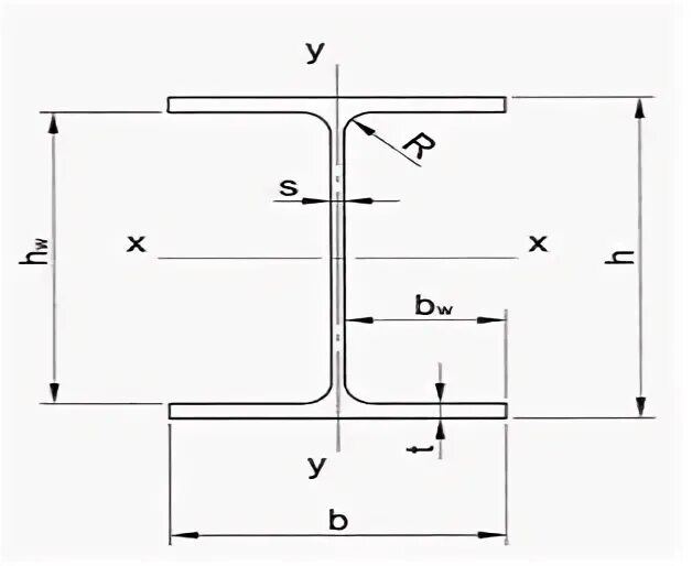 35 ш 1