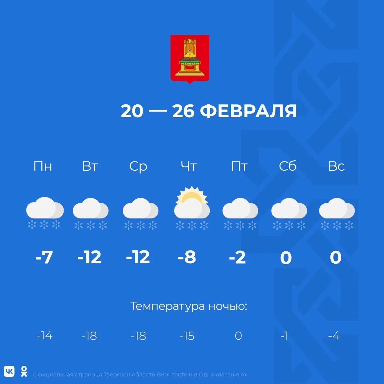 Погода в февральском на 10 дней. Погода. Погода. Погода на весь февраль. Погода в февральском на 10 дней.