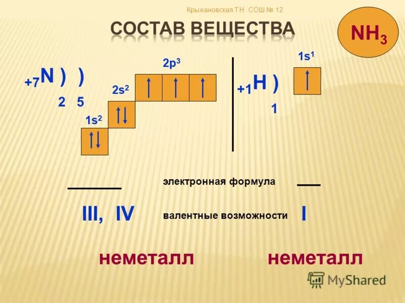 н2эо4. элементы в возбужденном состоянии химия валентность. формула для распределения электронов по электронным слоям. 2al+3co3=al2(co3)3 для сокращенного составьте молекулярное. эо3 электронная формула.