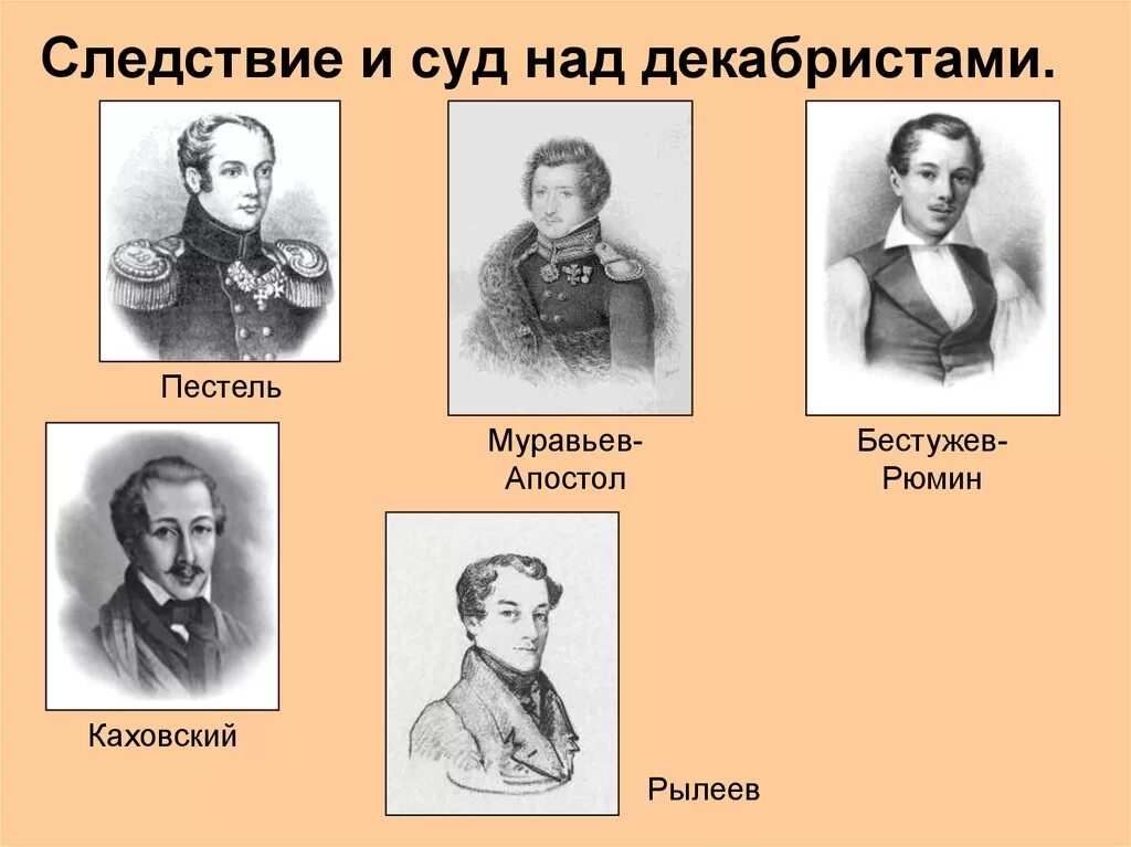 Фамилии казненных декабристов 1825. Восстание Декабристов Казненные декабристы. Пестель Рылеев муравьев Апостол. Муравьёв Трубецкой Пестель Каховский. Восстание Декабристов декабристы муравьев Апостол.