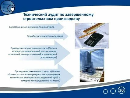 Аудит производства продукции