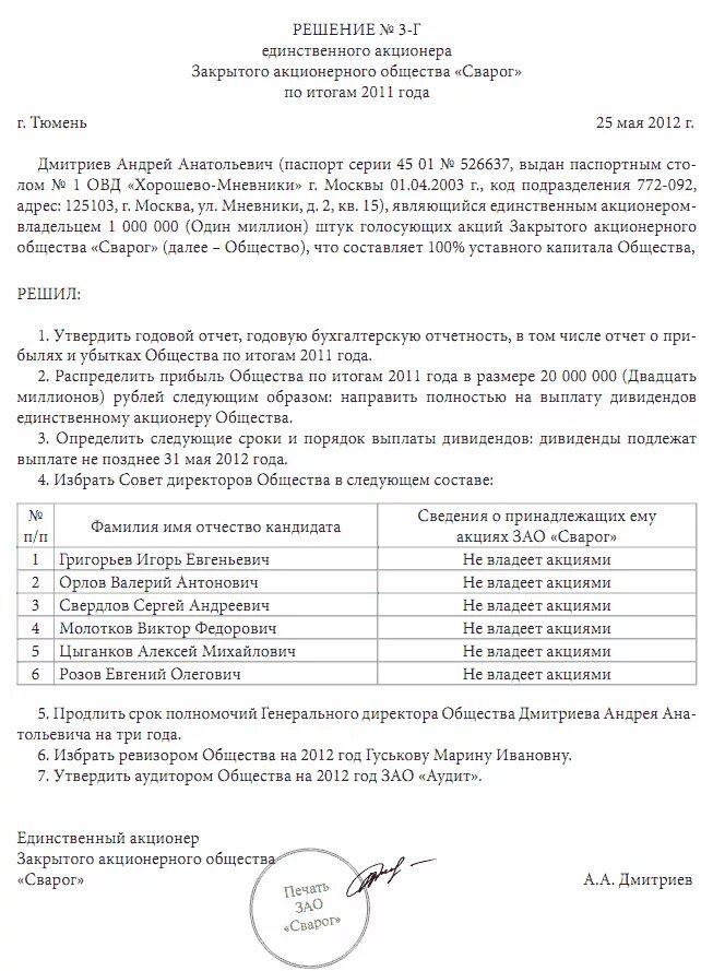 Отчет акционера. Протокол на одобрение крупной сделки ООО образец. Решение единственного акционера образец. Решение единственногакционера. Протокол единственного акционера.