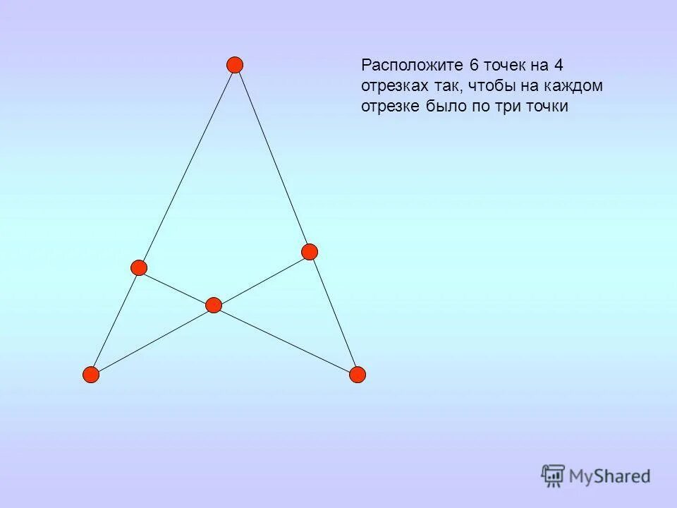 Расположите 6 точек на 4 отрезках. Расположите 6 отрезков так. 10 Точек на 5 отрезках по 4 точки. Расположите 10 точек на 5 отрезках. Точка 7.0