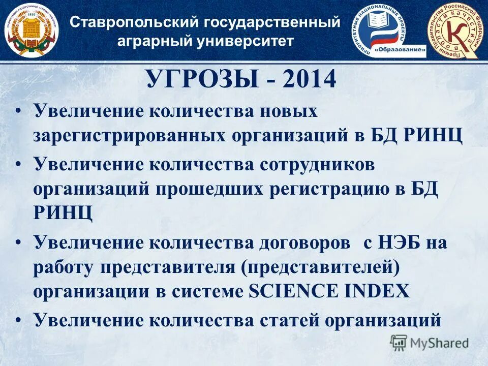 Новые зарегистрированные организации. Угрозы обучения в вузе.