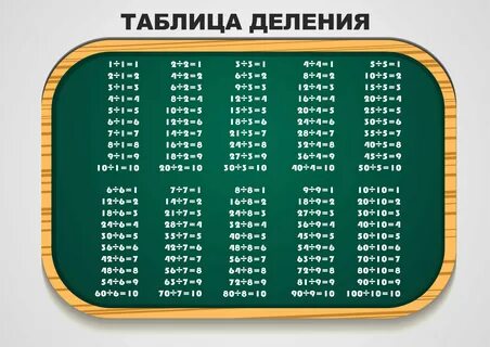 Делим на 3 таблица