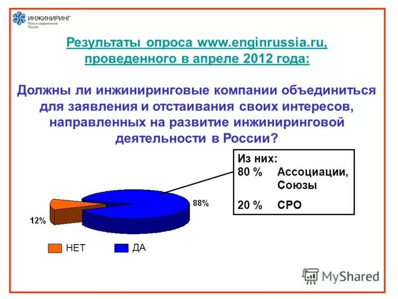 реинжиниринг бизнес-процессов предприятия. прямой инжиниринг. инжиниринг бизнес-процессов. этапы развития инжиниринга. результат инжиниринг.