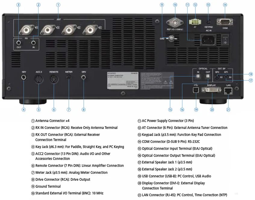 Значение внешней торговли для экономики россии. Что значит external. Направления внешней торговли россии. Значение внешней среды для организации. Географическая структура внешней торговли россии.