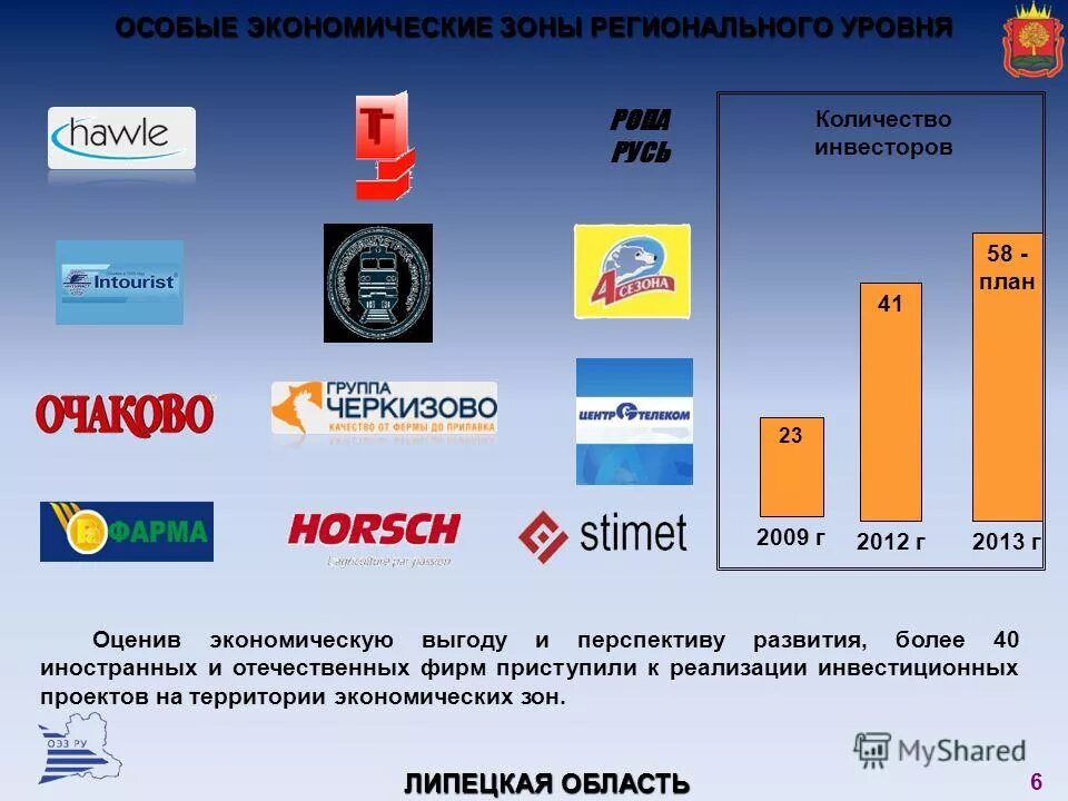 Региональный уровень. Уровни выборов таблица. Классификация выборов по уровням. Выбор регионального уровня. Особые экономические зоны липецкой области.