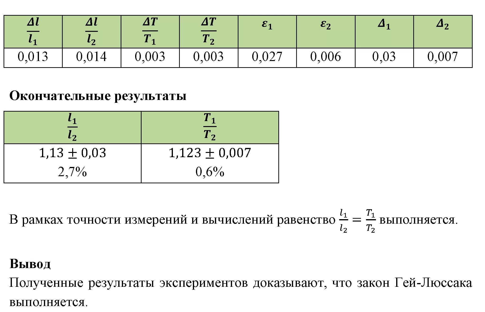 Лабораторная работа. Лабораторная работа эк. Лабораторная работа опытная проверка закона. Лабораторная работа по физике 10.