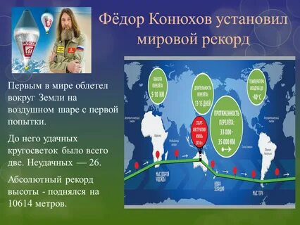 Путешествие достижения