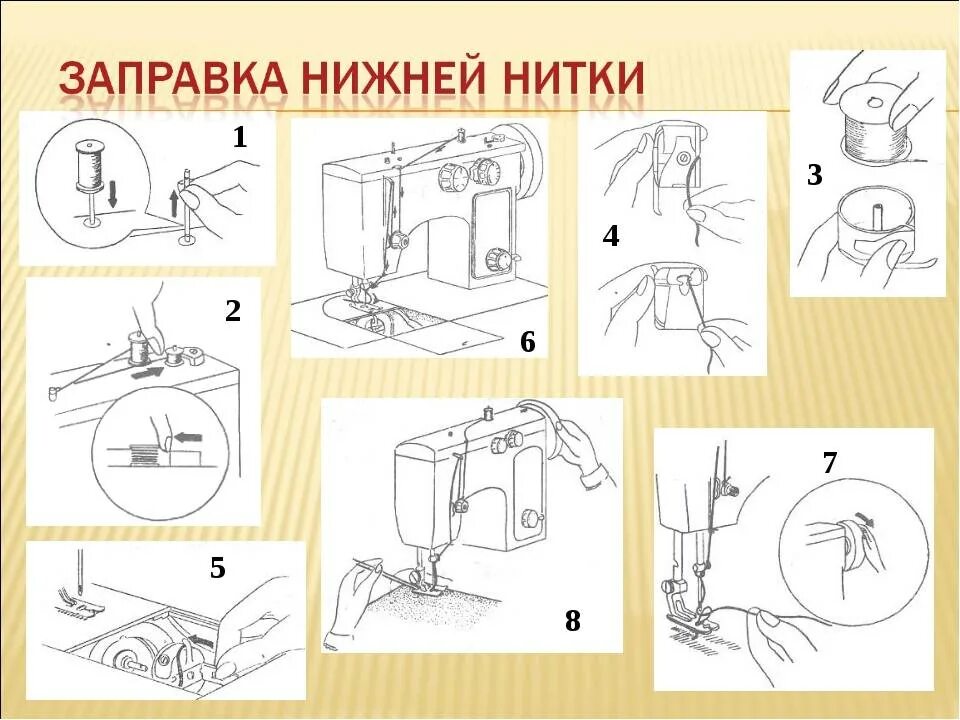 Как в швейную ручную машинку вставить. Как заправить низ швейной машинки. Как заправить нитку в швейную машинку снизу. Как заправить нижнюю нить в швейную машинку электрическую. Как вставить нитку в швейную машинку электрическую.