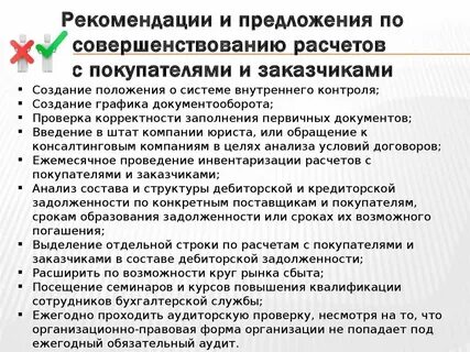 Аудит реализация продукция