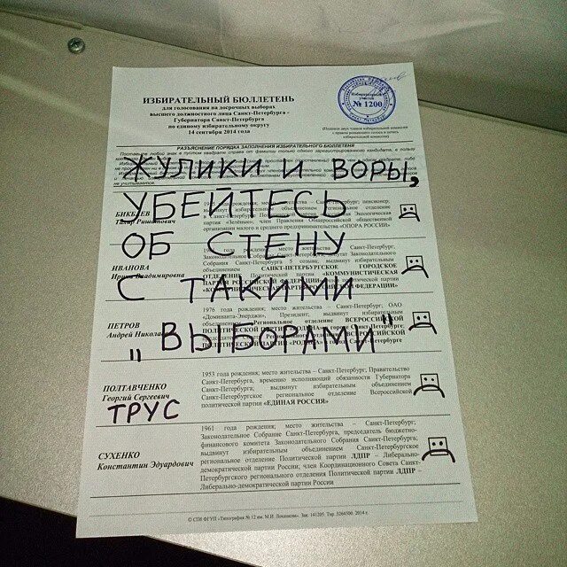 15 в бюллетени. Бюллетень. Бюллетень на выборах. Бюллетень на выборах президента. Испорченный бюллетень выборы.