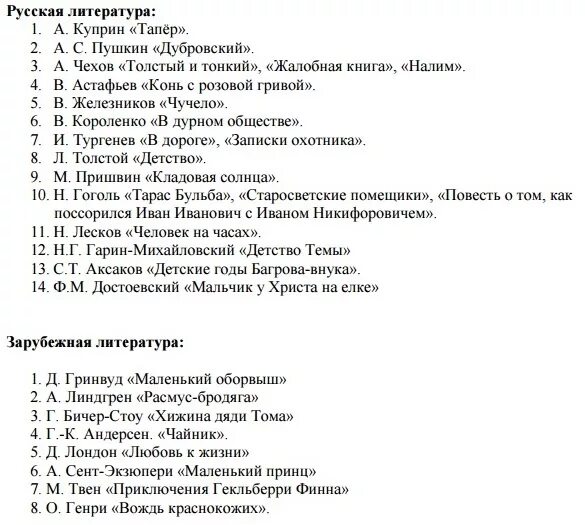 Литература 5 класс произведения по программе список. Список литературы на лето класс с 5 на 6 класс. Список литературы на лето 6 класс. Список для чтения на лето после 6 класса. Список литературного чтения на лето 6 класс.