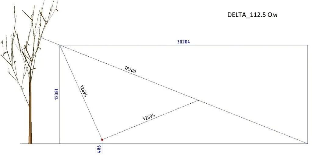 антенна кв диапазона 80м. вертикал кв антенна на 80 40 и 20 метров. антенна дельта луп на 40 метров. антенна дельта на 40 метров. антенна delta loop на 80 метров.