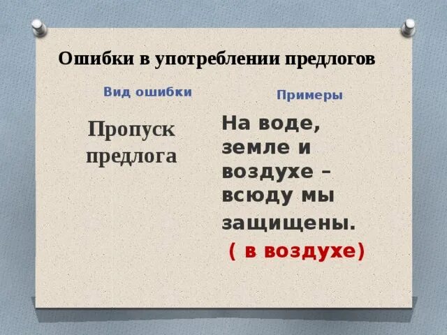 Ошибки в употреблении предлогов задания. Ошибки в употреблении предлогов примеры. Предлоги виды предлогов. Пропуск предлога пример. Виды предлогов с примерами.