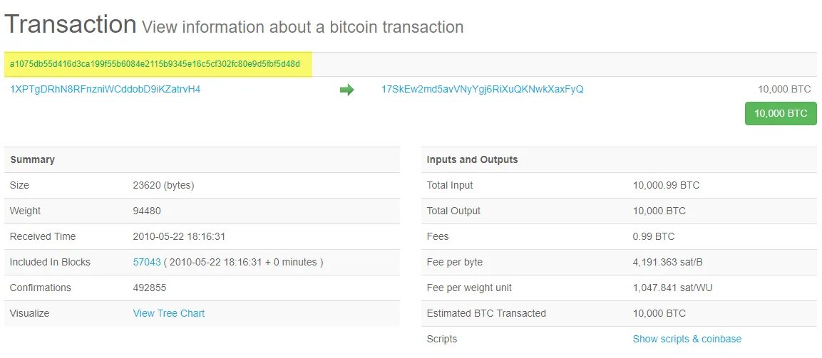 TX ID транзакции. ID первой транзакции биткоин. Hash ID транзакции. Как сделать транзакцию
