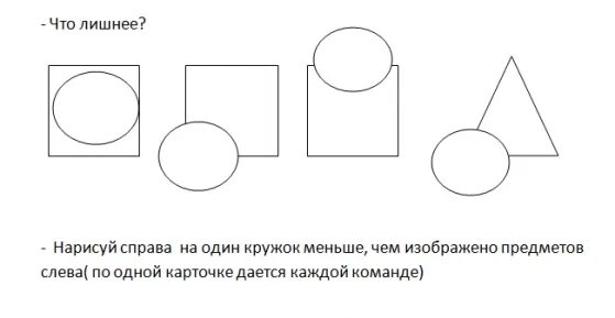 Математическое представление конспект урока. Нарисуй справа предметов больше чем слева. Нарисуй слева фигур меньше чем справа. Дидактическая игра Нарисуй слева как справа.