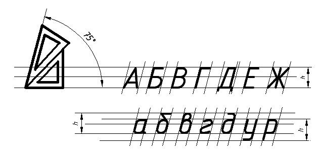 Чертежный шрифт. Буквы в черчении. Сетка для чертежного шрифта. Черчение шрифты чертежные.