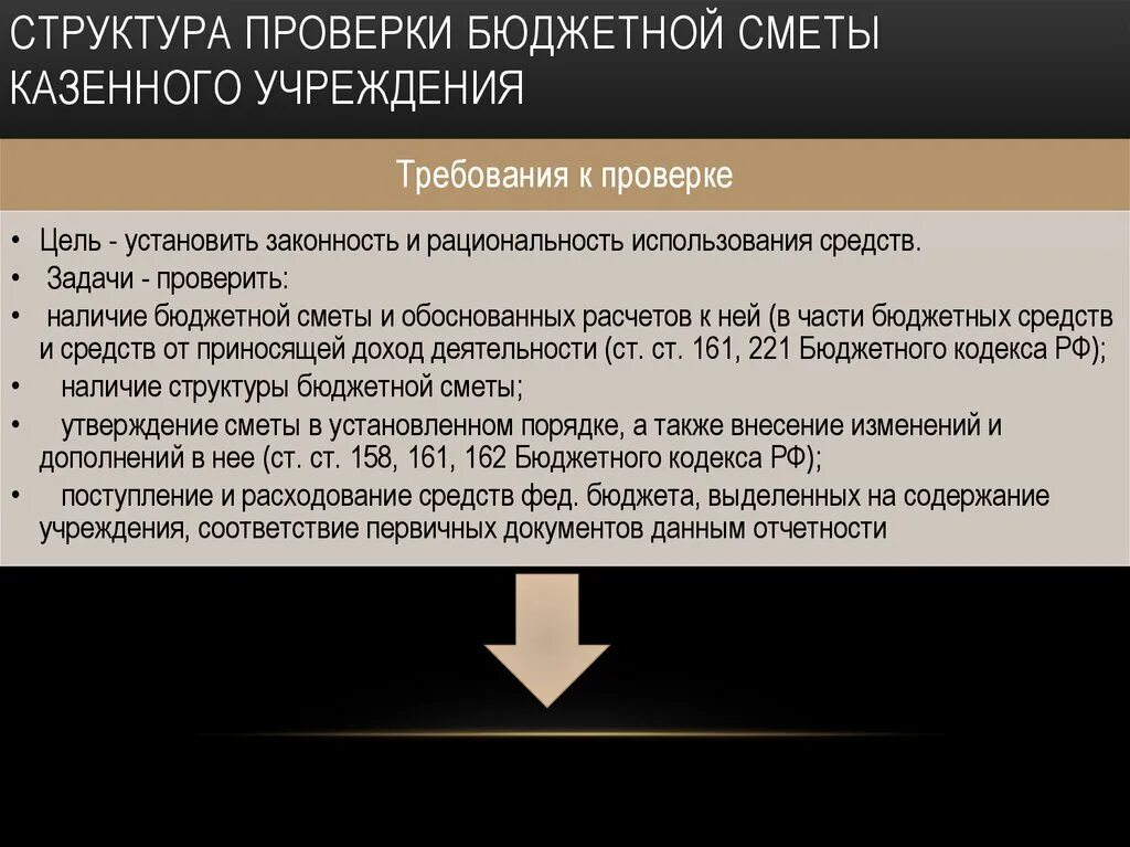 Порядок составления бюджетных смет казенными учреждениями. Структура сметы. Структура сметы и бюджета. Структура сметы казенного учреждения. Смета бюджетного учреждения структура.