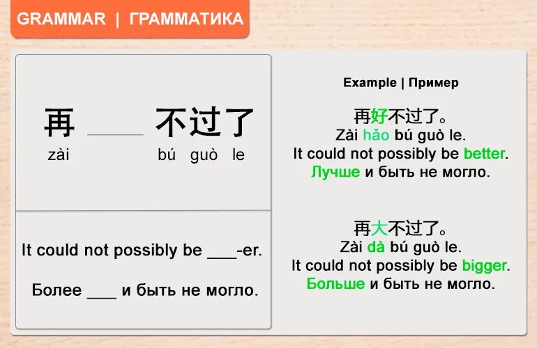 Переведи с русского на китайский 13. Грамматика китайского языка. Глаголы в китайском языке. Предложения на китайском языке. Грамматические конструкции в китайском языке.