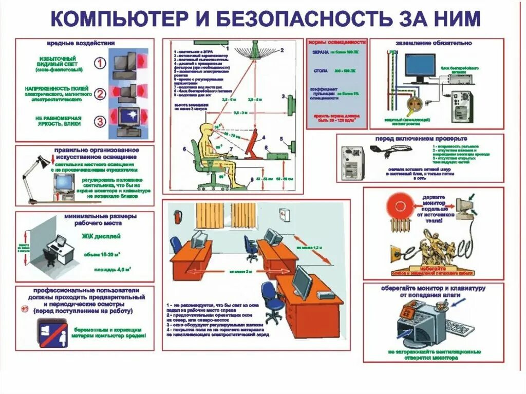 Организация труда при выполнении работ на компьютере. Компьютер и безопасность. тб инструктажи по технике безопасности. техника безопасности по охране труда. безопасная работа с компьютерной техникой.