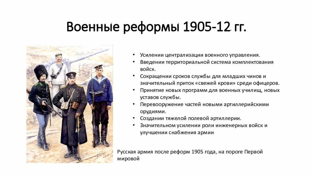 Реформы Российской армии. Военная реформа 1917. Военная реформа 1905-1912. Реформы Российской армии и их значение.