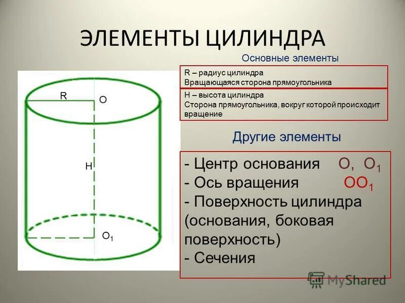 В цилиндре 0.7. Основныкэлементв цилиндра. Цилиндр с высотой и радиусом. Цилиндр и его основные элементы. Элементы цилиндра высота.