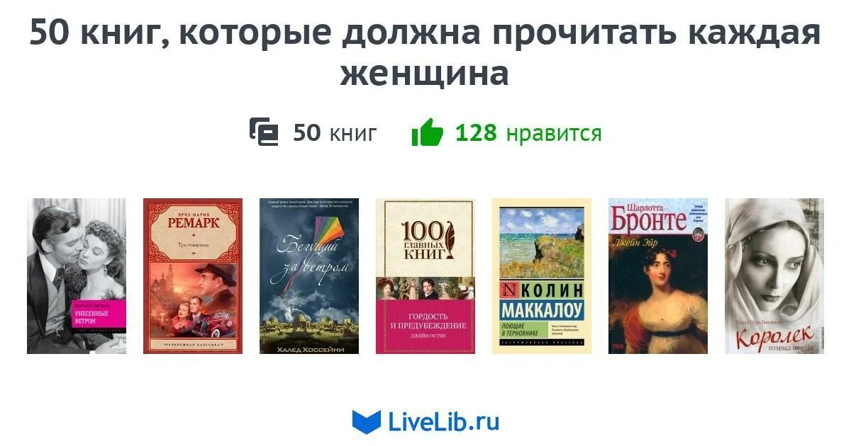 Авторы которых нужно прочитать. Книги которые должен прочитать каждый. книги которые надо прочитать женщине. 50 книг которые должен прочитать каждый. книги которые должна прочитать каждая женщина список.