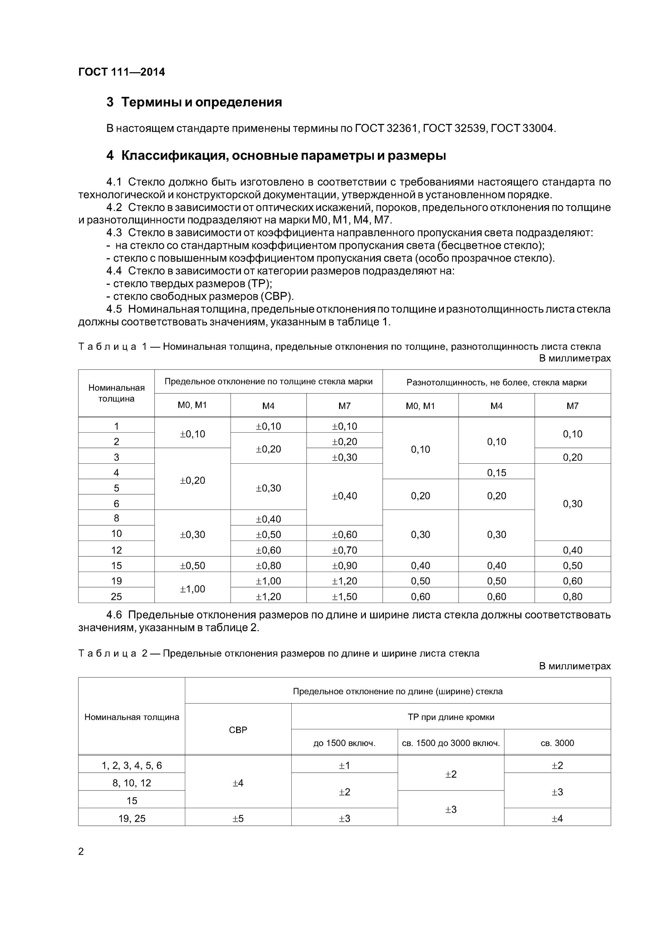 стекло листовое толщина