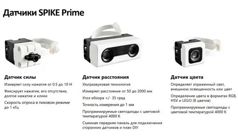 Типы датчиков расстояния