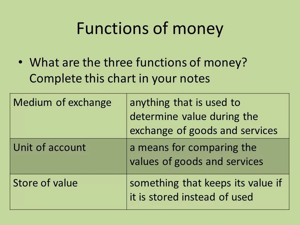 Types of pronouns в английском языке. Вопросы с what which. Classes of pronouns. English grammar pronouns. What is or what are.