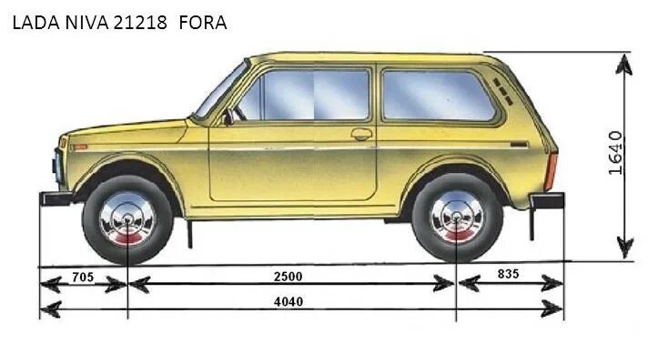 Сколько есть нива. Габариты ВАЗ 2121 Нива. Нива Фора 21218 габариты. Нива 2131 2121 колесная база. Нива 21218 габариты.