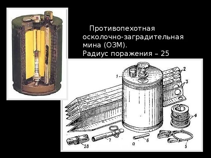 Кольцевая мин. Радиус поражения ОЗМ 72 мины. Противопехотная мина ОЗМ-72. Противопехотная мина ОЗМ-160. Радиус поражения противопехотной мины ОЗМ-72.