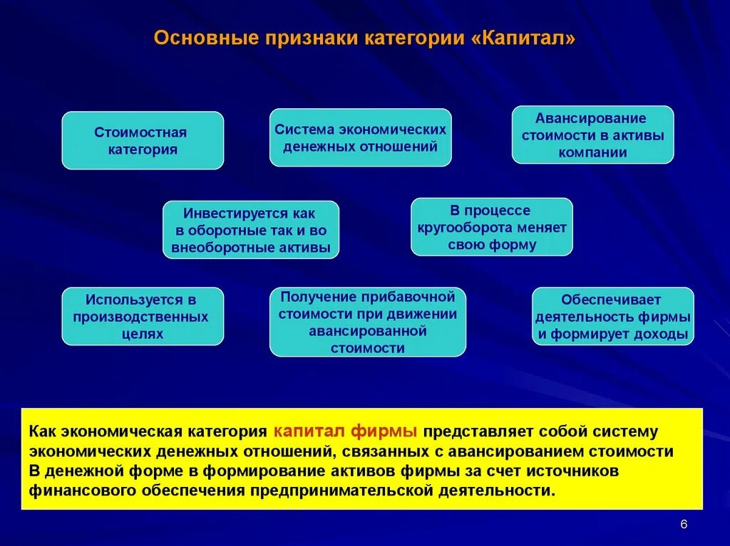 Изменение основного капитала. Основные признаки капитала. признаки основного капитала. капитал как экономическая категория. сущность капитала как экономической категории.