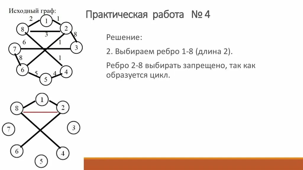 Практическая работа номер 3 решение