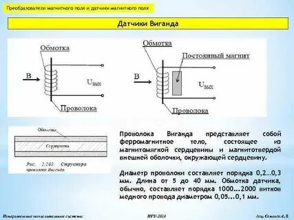 Датчики на поле