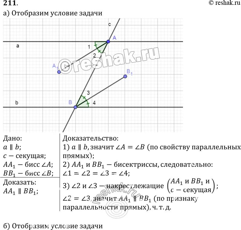Под каким углом пересекаются биссектрисы. Биссектрисы внутренних односторонних углов при параллельных прямых. Биссектрисы внутренних односторонних углов при параллельных прямых. Биссектрисы внутренних односторонних углов при параллельных прямых. Как доказать что биссектрисы односторонних углов перпендикулярны.