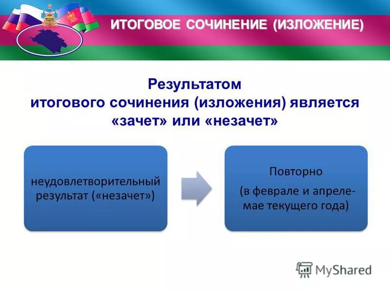 оформление итогового сочинения. результаты итогового сочинения ростовская область. результаты итогового сочинения ростовская область. результаты итогового сочинения ростовская область. баллы за итоговое сочинение.