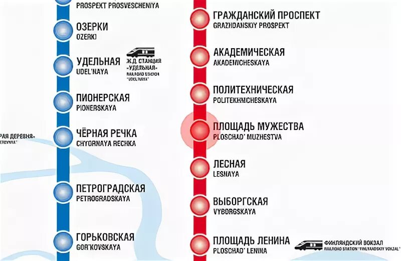 площадь мужества карта. площадь мужества метро спб схема. беговая станция метро санкт-петербург схема. метро площадь мужества на карте спб. метро площадь мужества на карте спб.